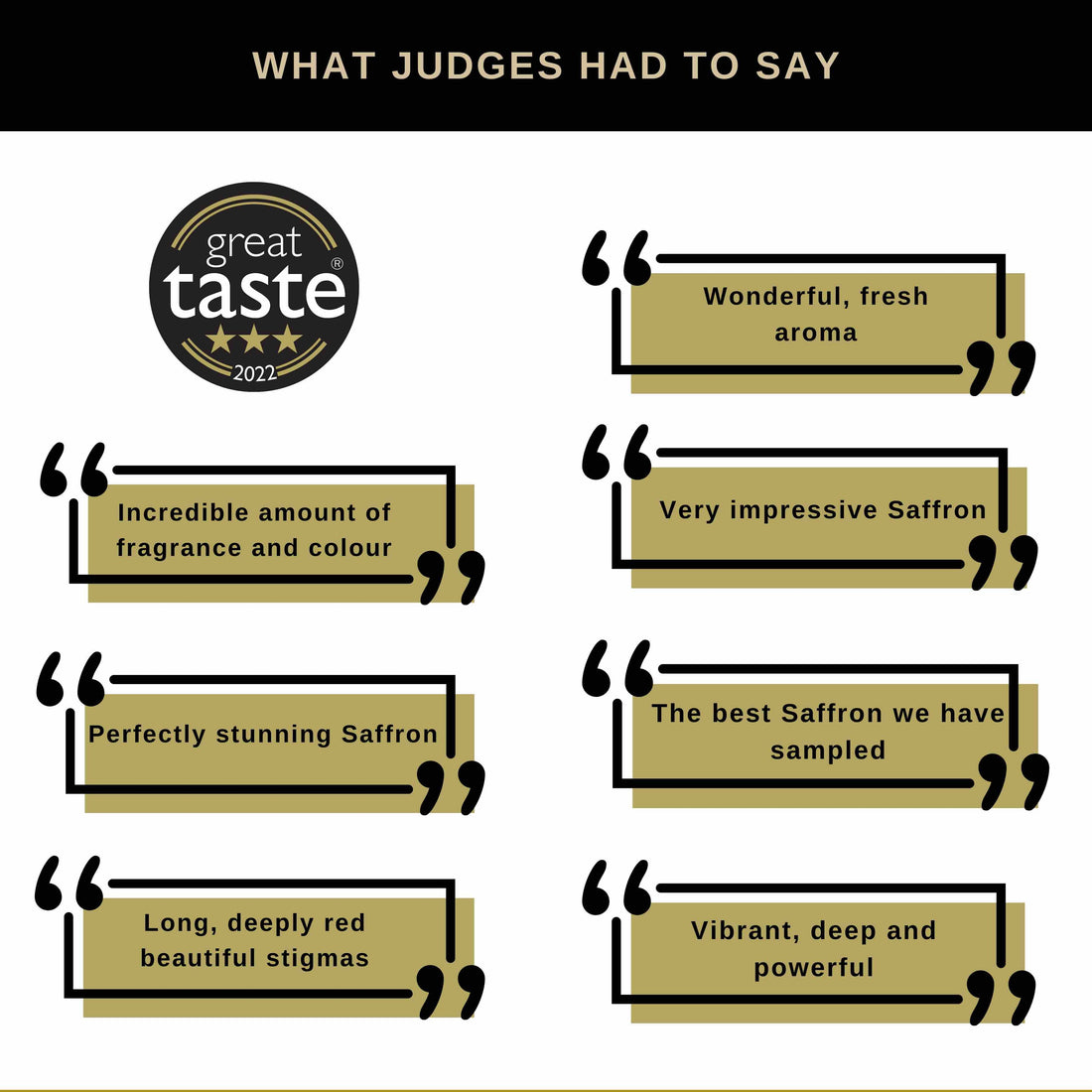 Finest award winning Saffron with high quality saffron threads